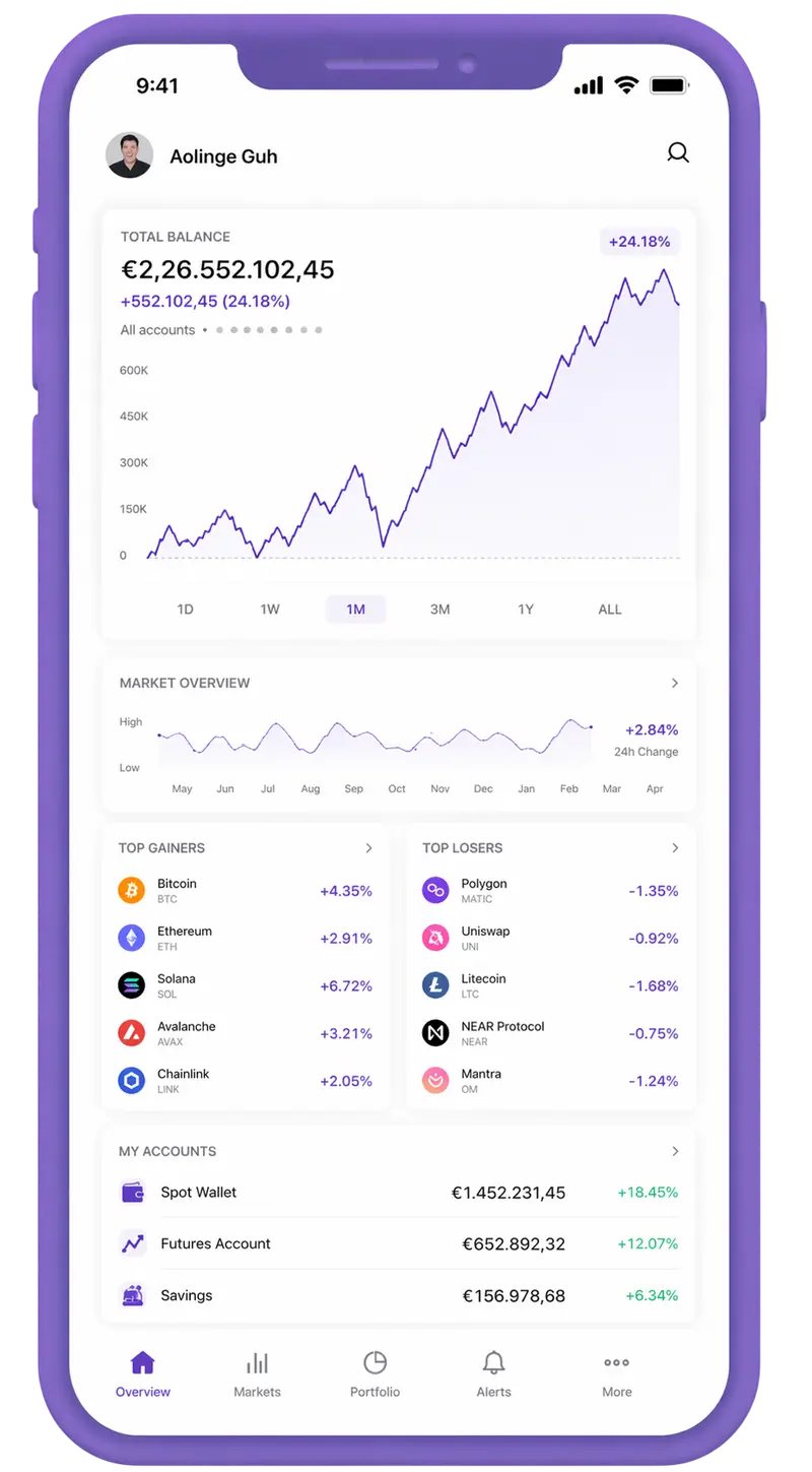 Cyndvexai trading app